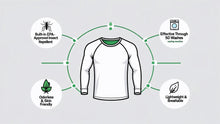 Load image into Gallery viewer, IX Shield™ Long Sleeve Fishing Shirt| Insect-Repelling Performance Wear
